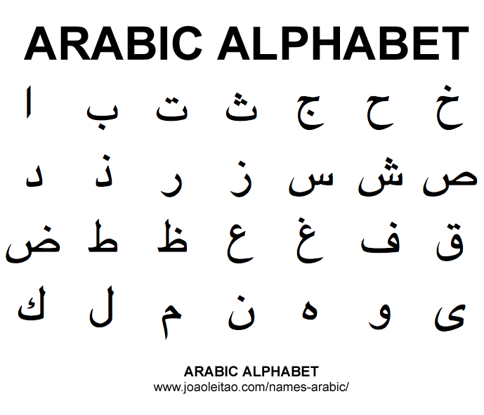 names written in arabic